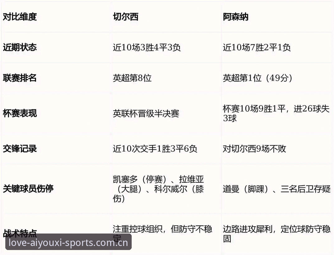 欧联杯数据复盘实用指南：爱游戏体育CN赛事数据透视埃梅里五冠纪录
