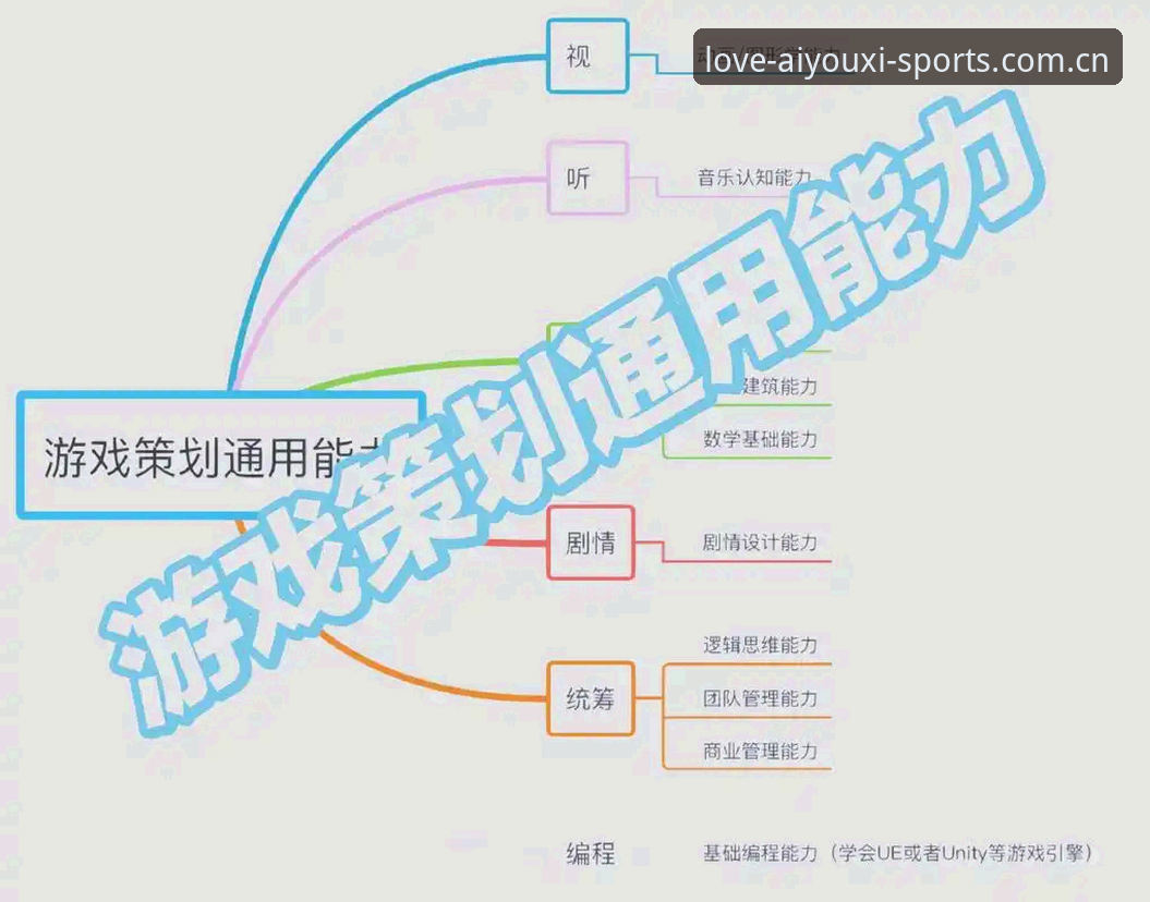爱游戏体育网页登录哪个好 爱游戏体育网页登录体验深度分析:老玩家视角下的协作层价值与版本迭代逻辑